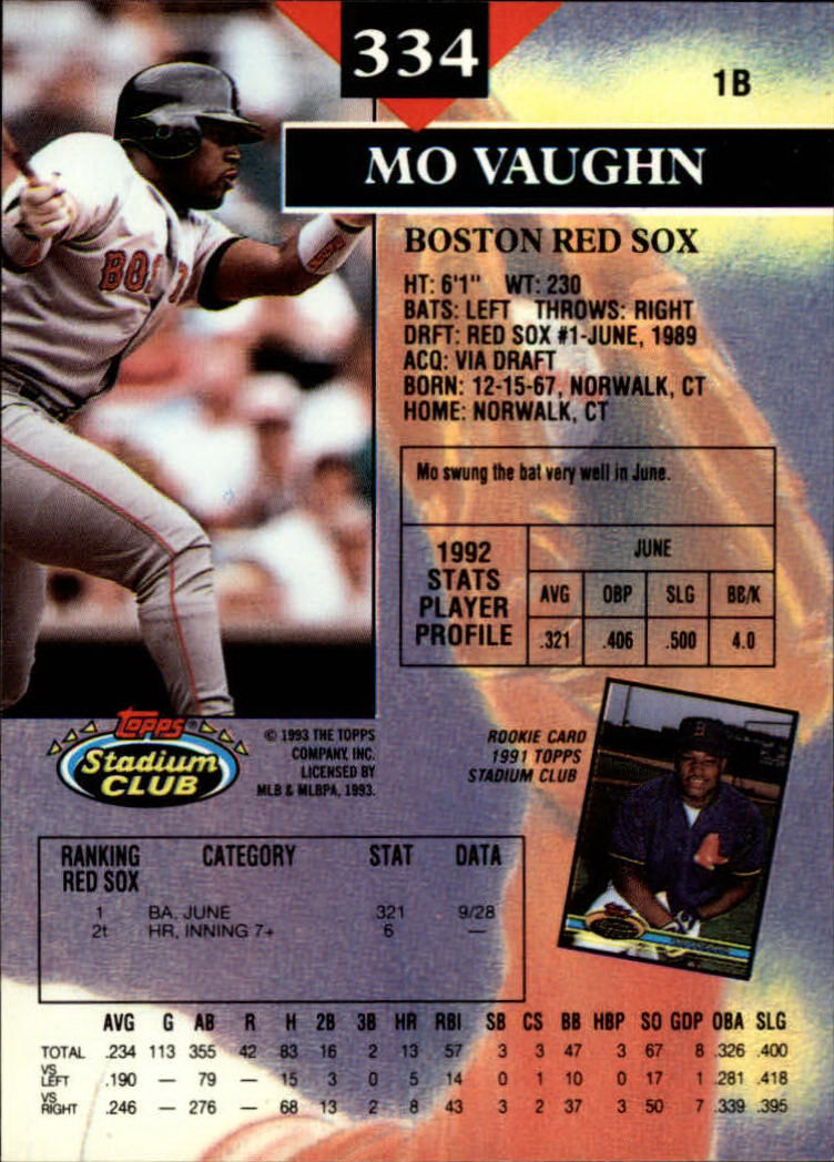 1993 Stadium Club #334 Mo Vaughn back image