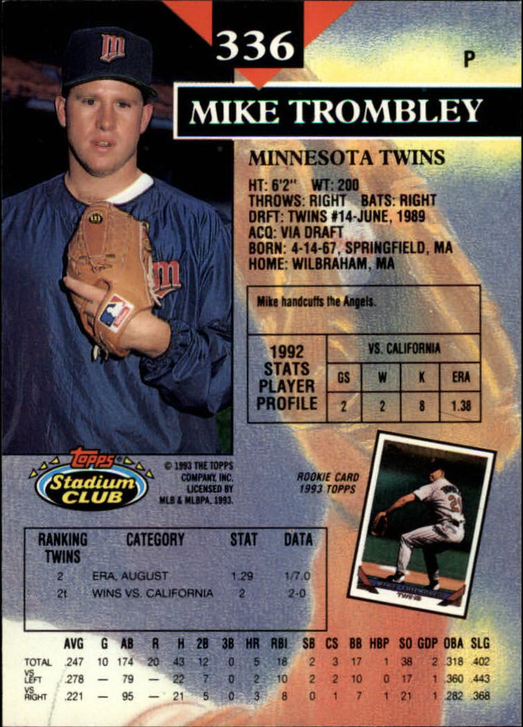 1993 Stadium Club #336 Mike Trombley back image