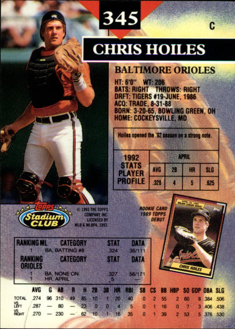 1993 Stadium Club #345 Chris Hoiles back image