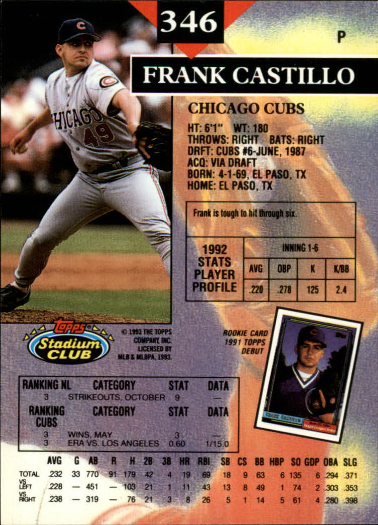 1993 Stadium Club #346 Frank Castillo back image