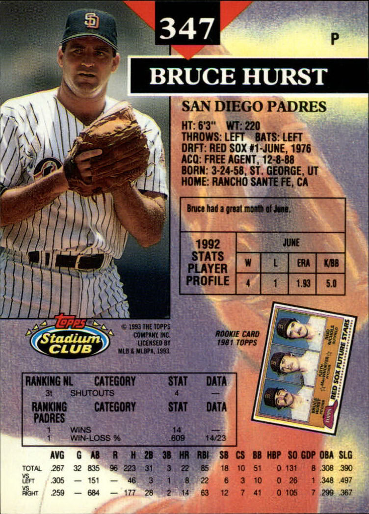 1993 Stadium Club #347 Bruce Hurst back image