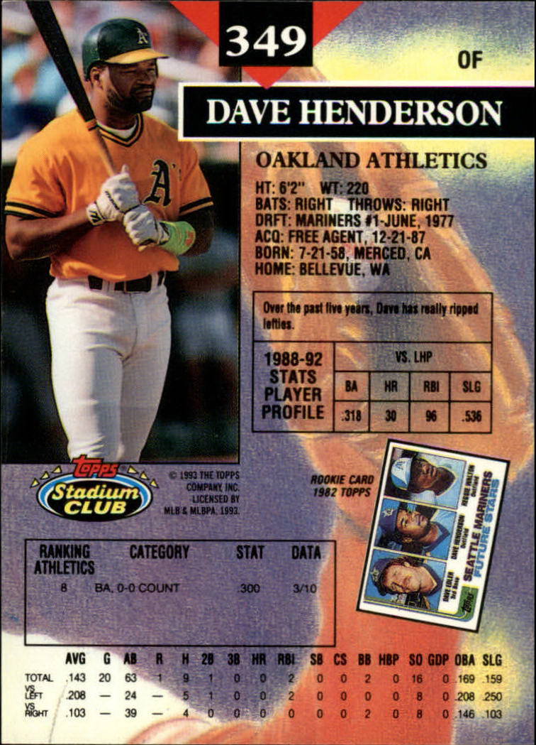1993 Stadium Club #349 Dave Henderson back image