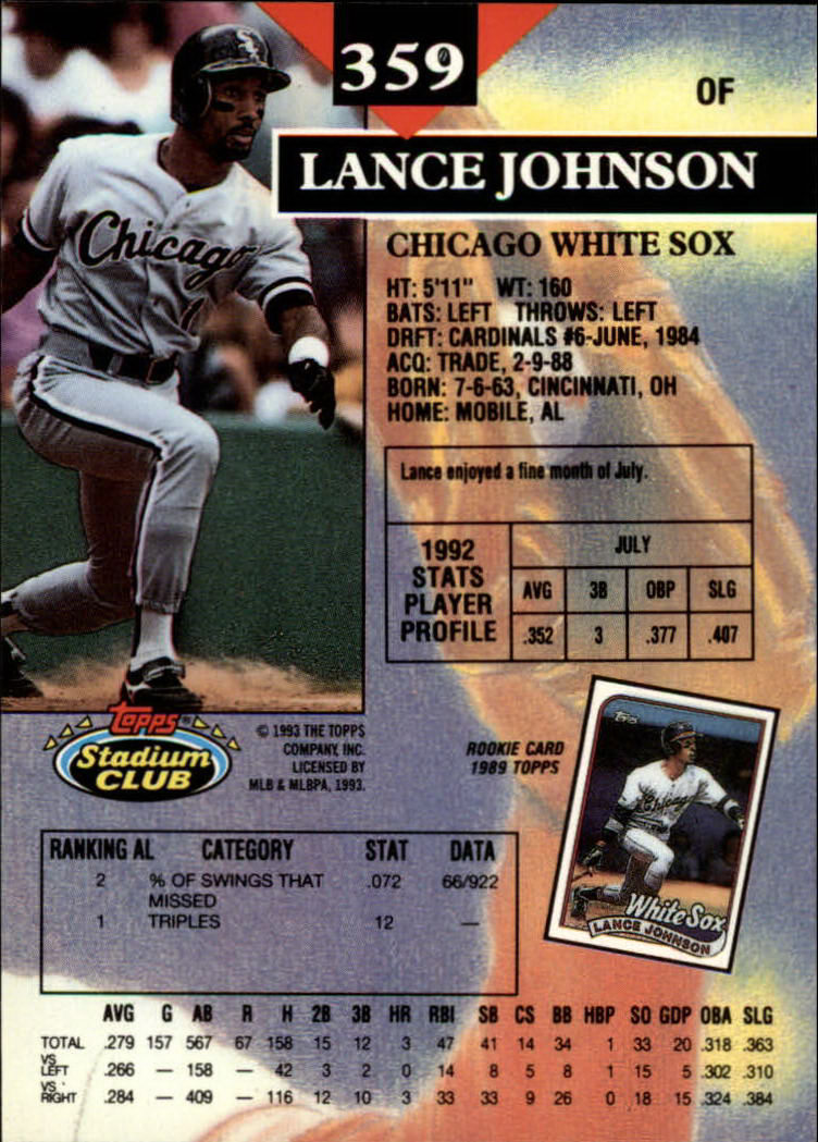 1993 Stadium Club #359 Lance Johnson back image