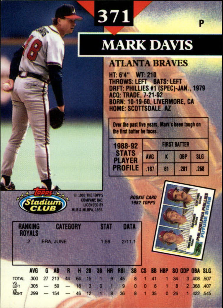 1993 Stadium Club #371 Mark Davis back image