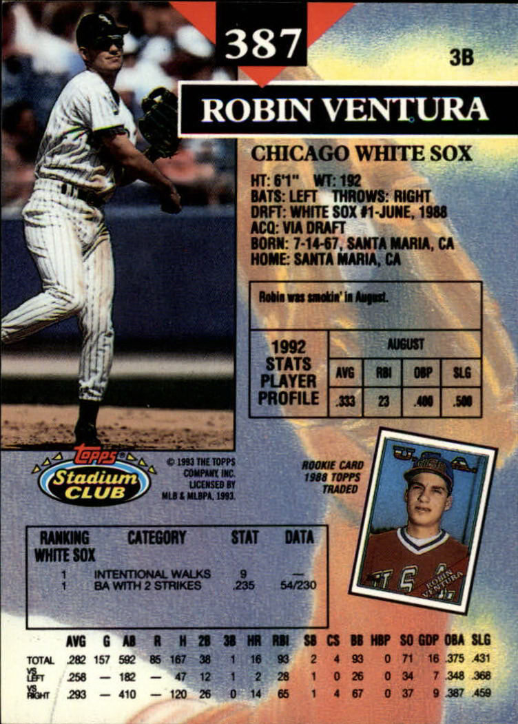 1993 Stadium Club #387 Robin Ventura back image