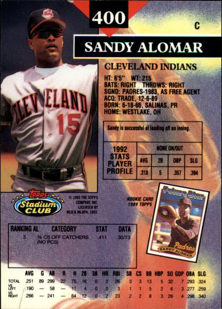 1993 Stadium Club #400 Sandy Alomar Jr. back image