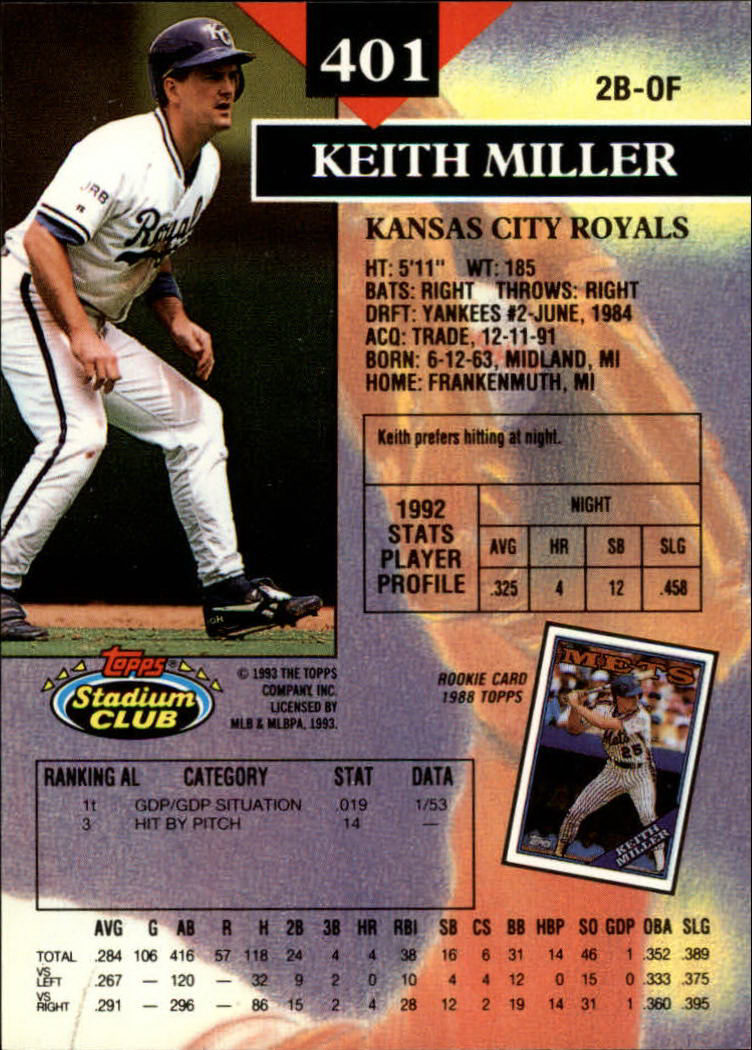 1993 Stadium Club #401 Keith Miller back image