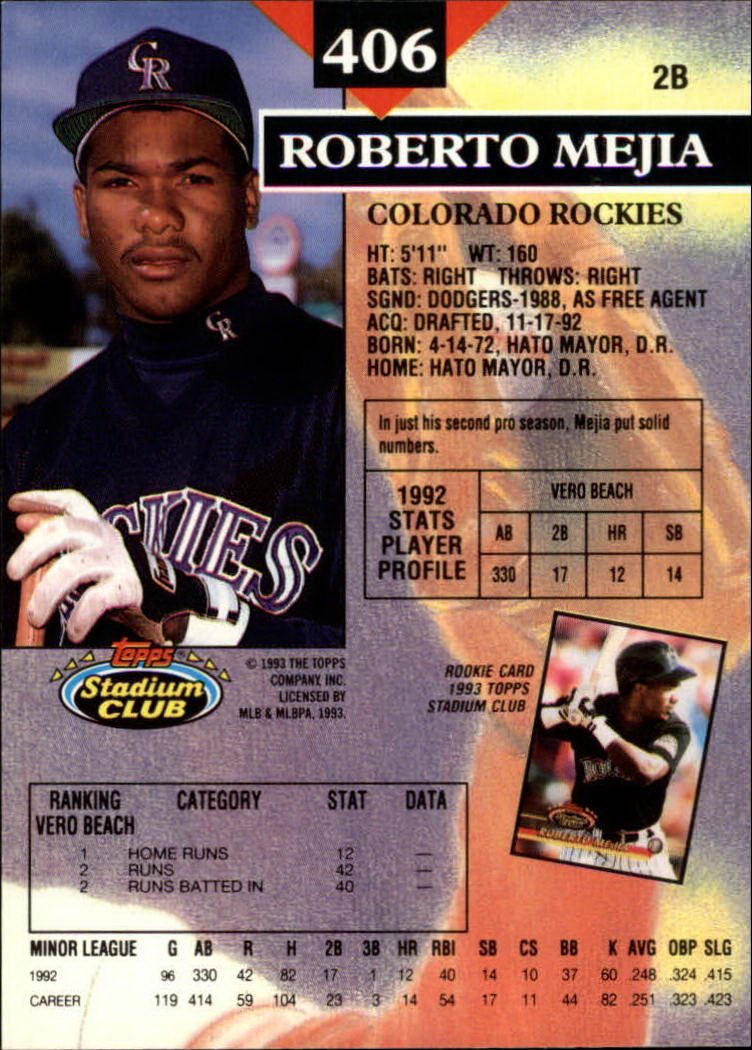 1993 Stadium Club #406 Roberto Mejia RC back image