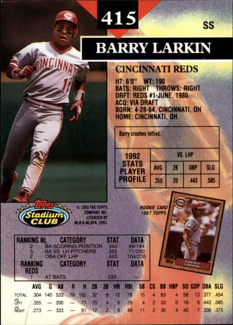1993 Stadium Club #415 Barry Larkin back image