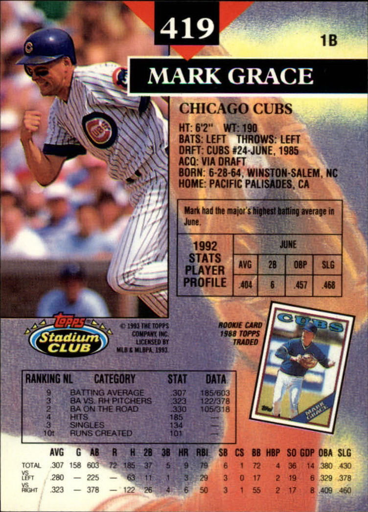 1993 Stadium Club #419 Mark Grace back image