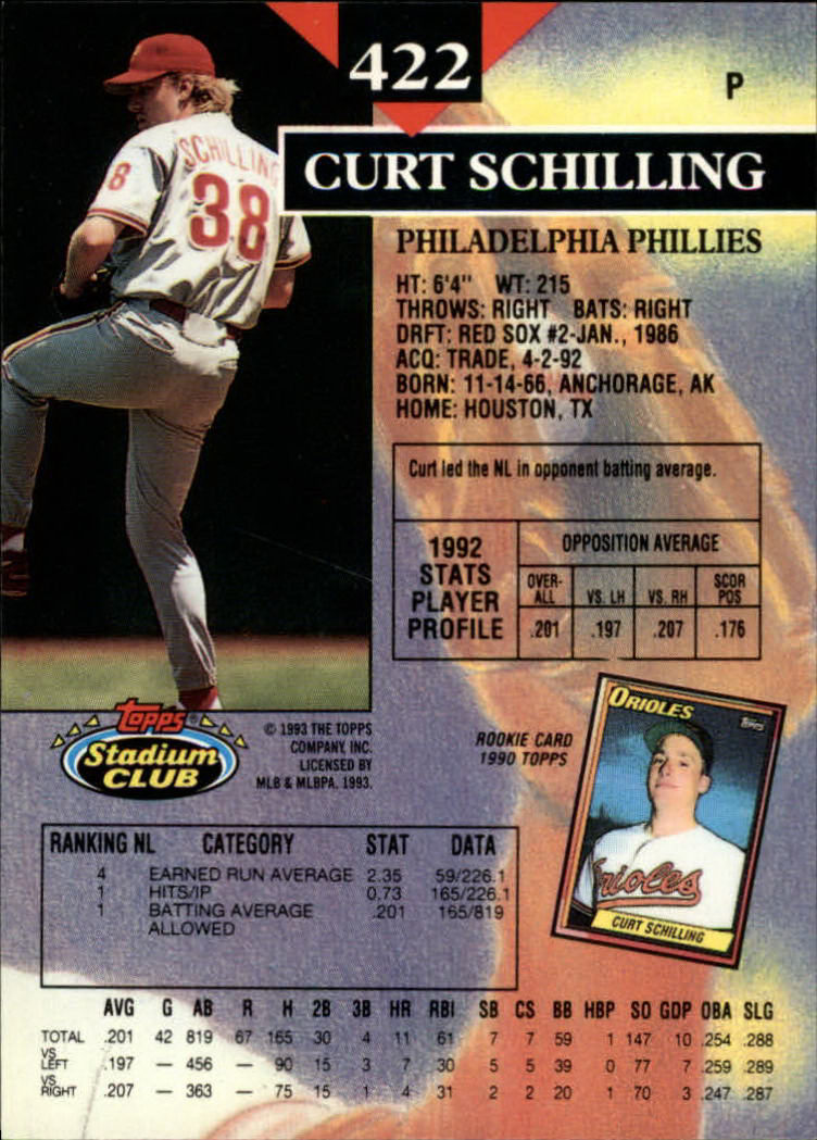 1993 Stadium Club #422 Curt Schilling back image