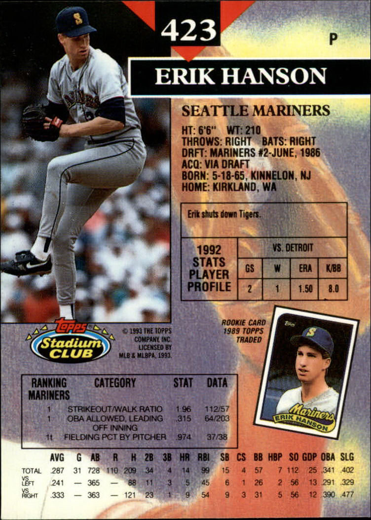 1993 Stadium Club #423 Erik Hanson back image