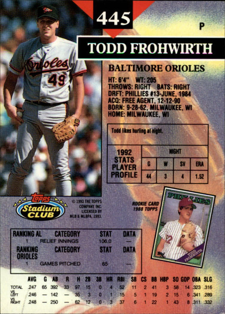 1993 Stadium Club #445 Todd Frohwirth back image