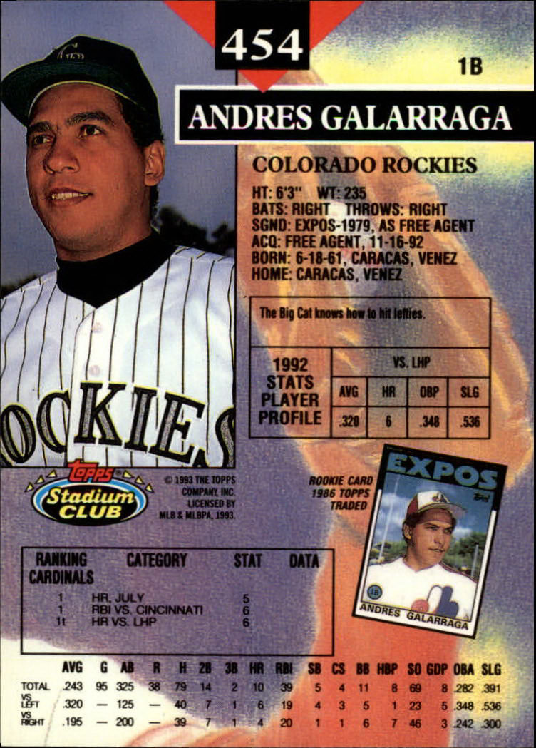 1993 Stadium Club #454 Andres Galarraga back image