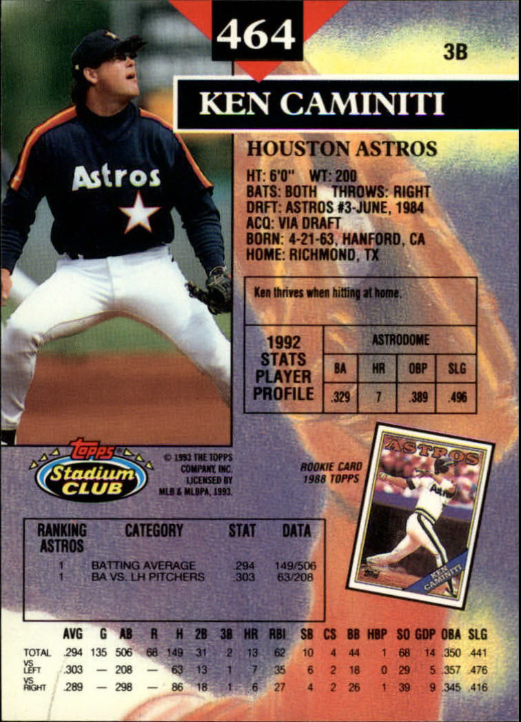 1993 Stadium Club #464 Ken Caminiti back image