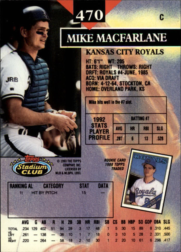1993 Stadium Club #470 Mike Macfarlane back image