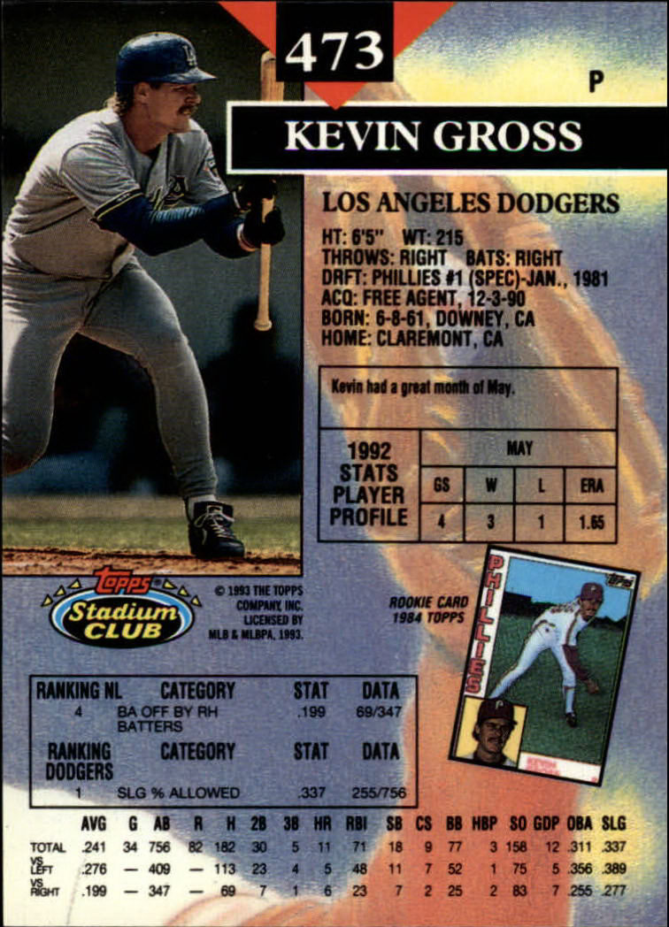 1993 Stadium Club #473 Kevin Gross back image