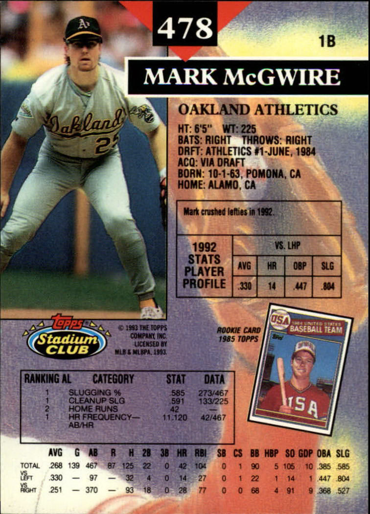 1993 Stadium Club #478 Mark McGwire back image