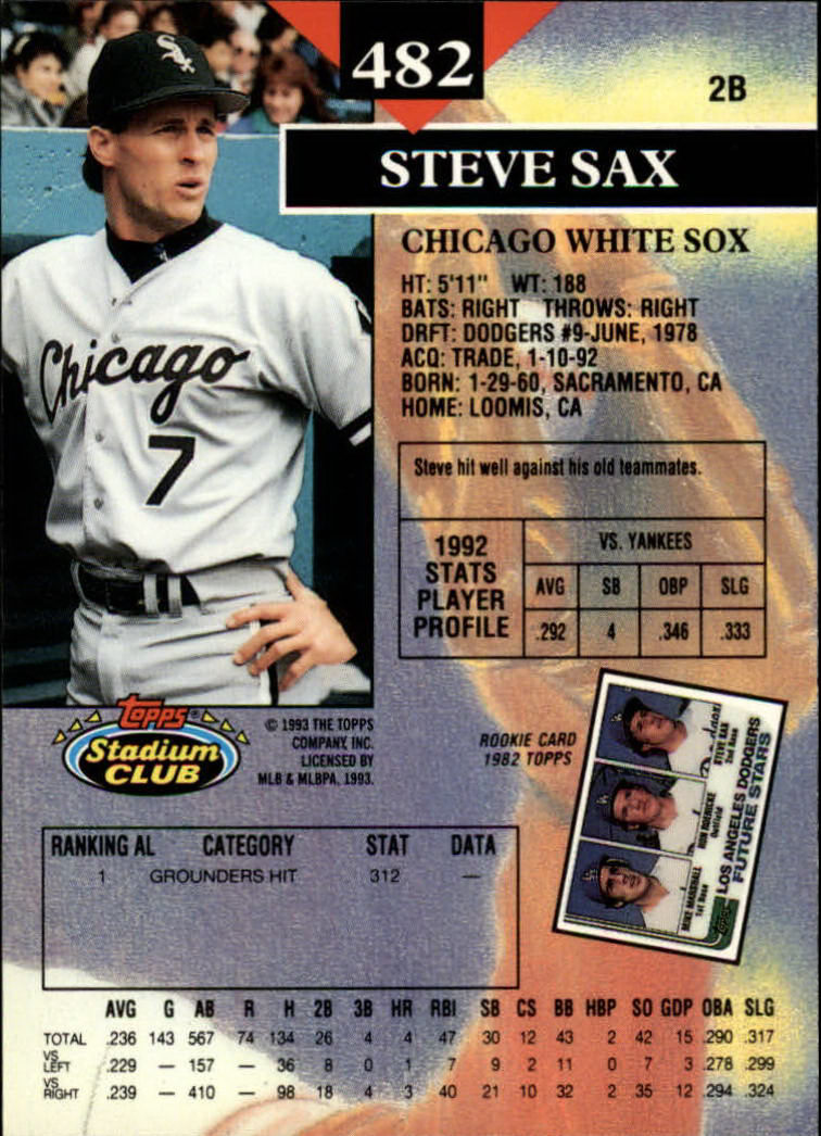 1993 Stadium Club #482 Steve Sax back image