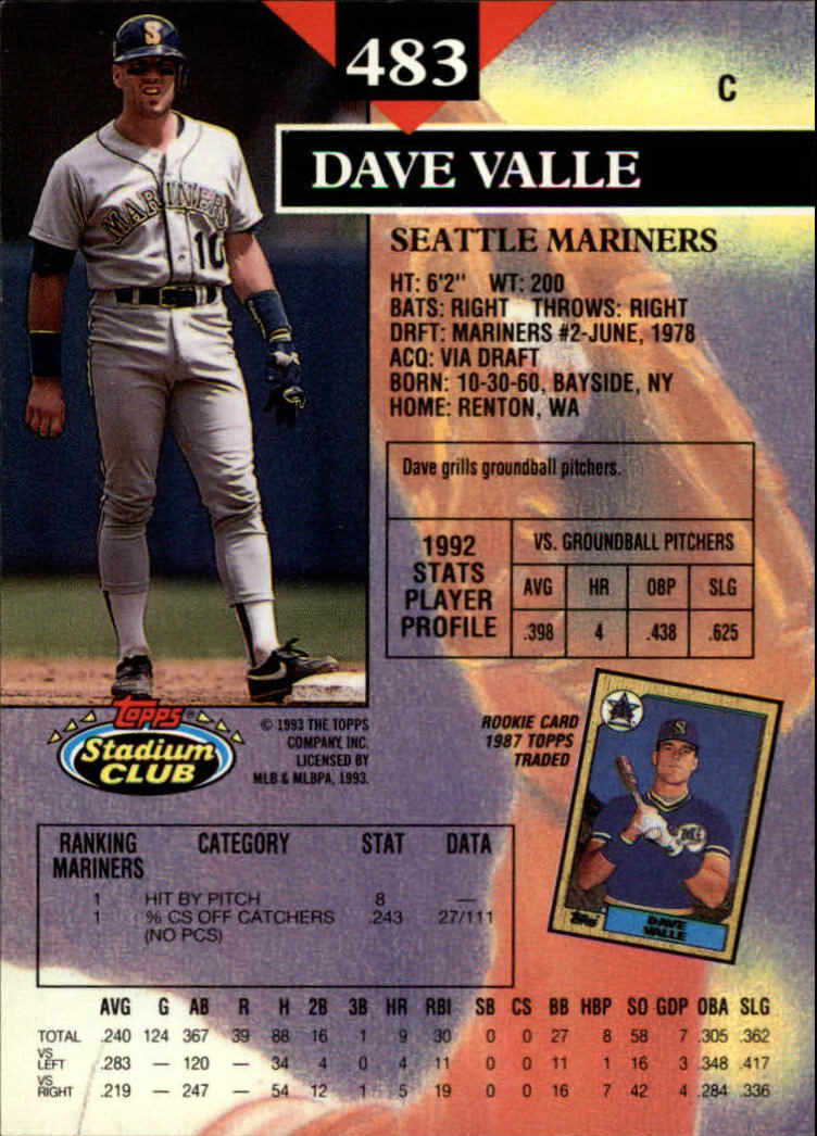 1993 Stadium Club #483 Dave Valle back image