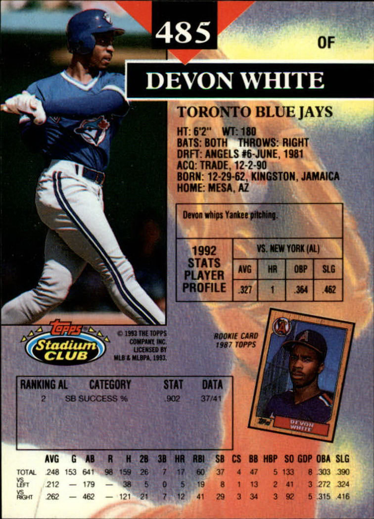 1993 Stadium Club #485 Devon White back image