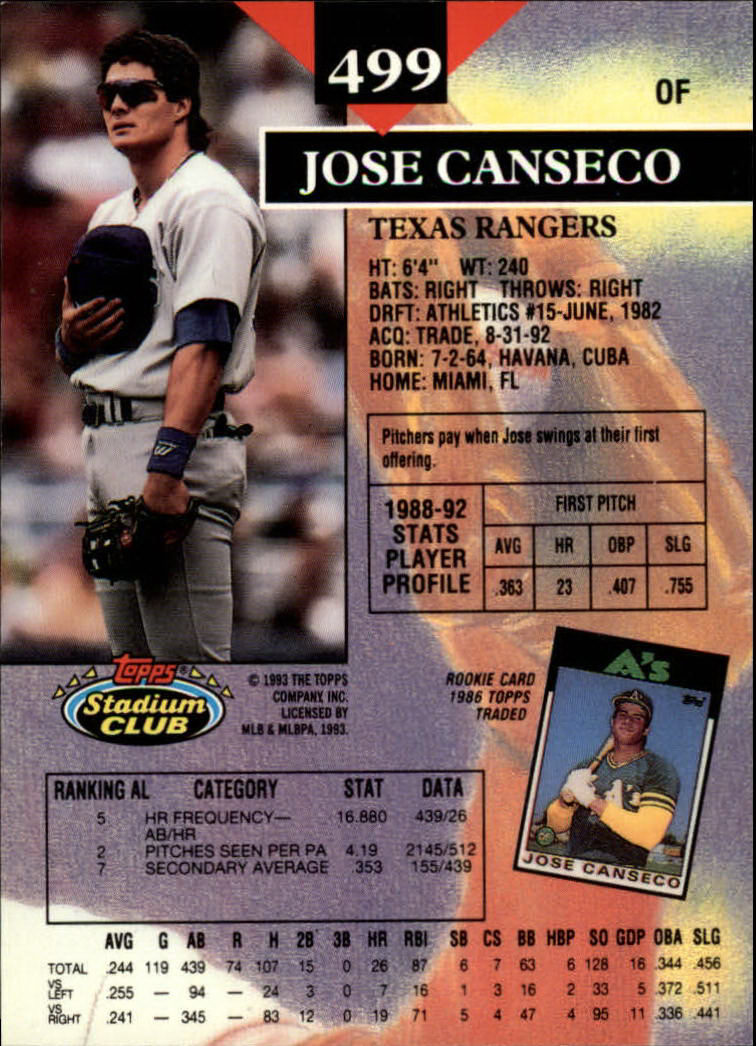 1993 Stadium Club #499 Jose Canseco back image