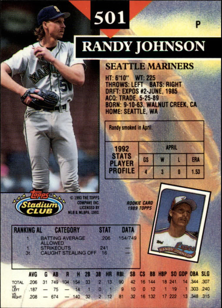 1993 Stadium Club #501 Randy Johnson back image