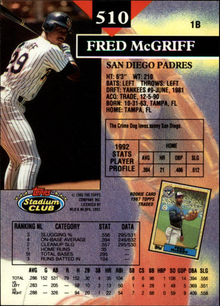 1993 Stadium Club #510 Fred McGriff back image