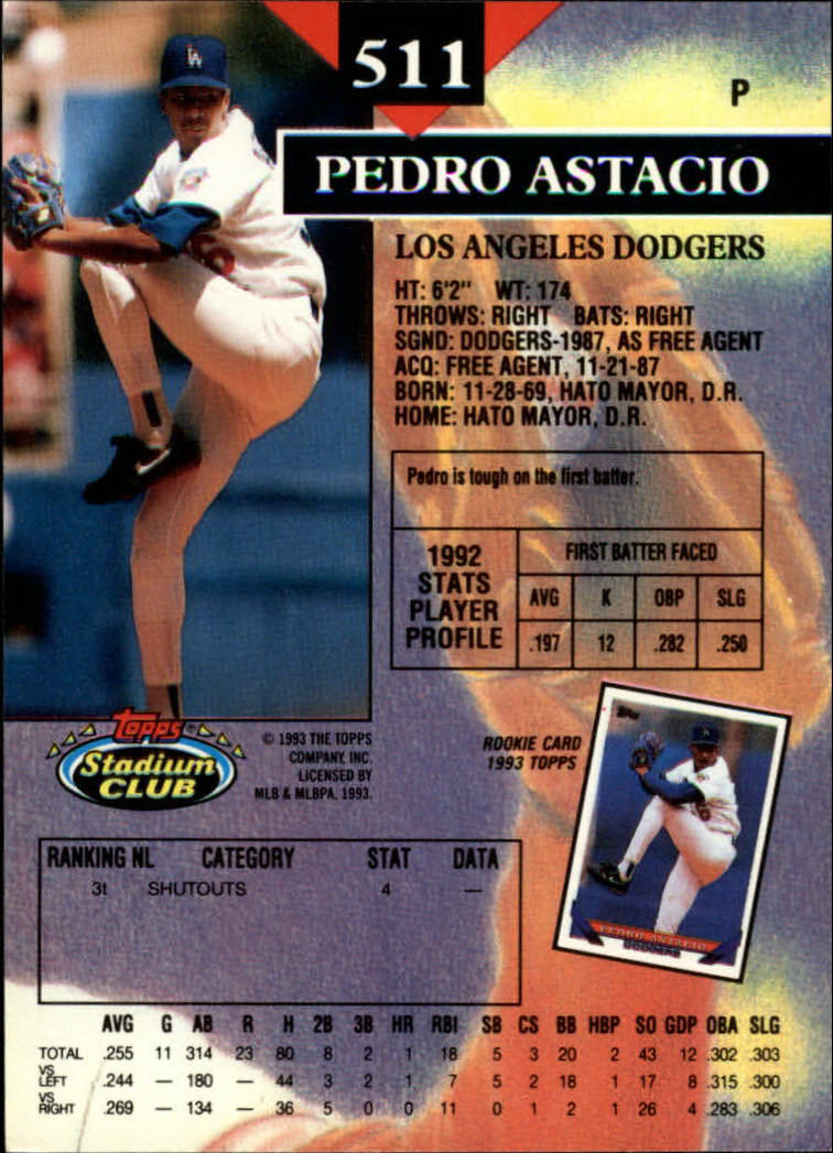 1993 Stadium Club #511 Pedro Astacio back image