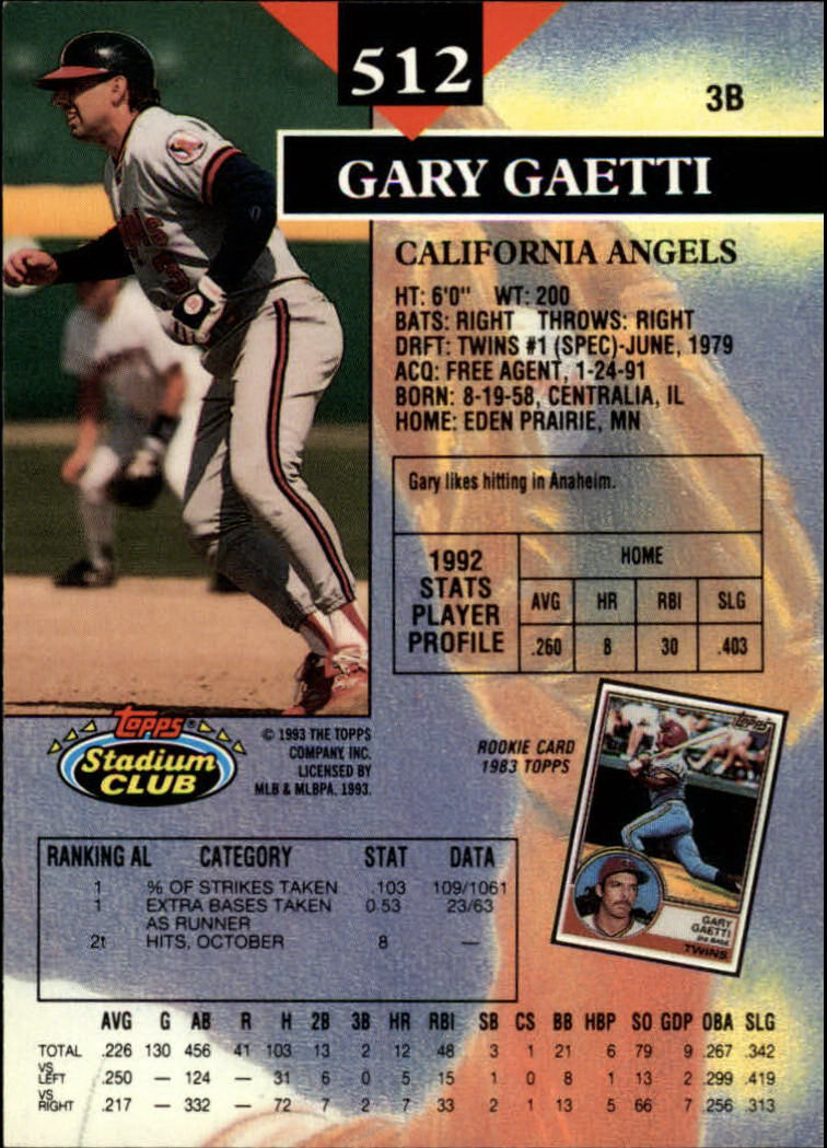 1993 Stadium Club #512 Gary Gaetti back image