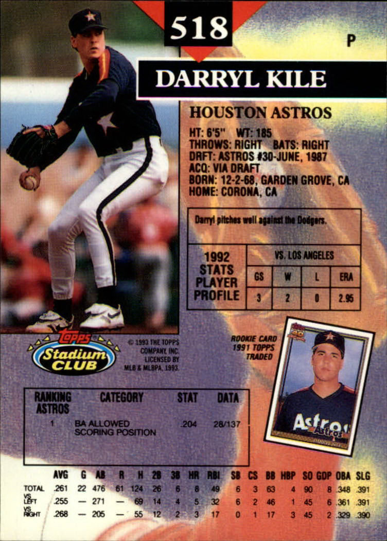 1993 Stadium Club #518 Darryl Kile back image