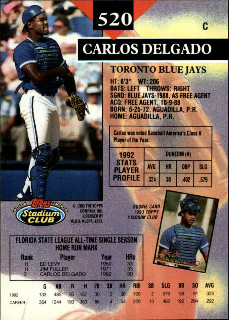 1993 Stadium Club #520 Carlos Delgado back image