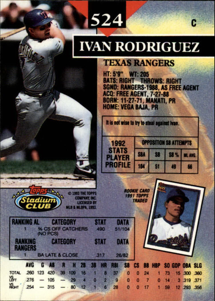 1993 Stadium Club #524 Ivan Rodriguez back image