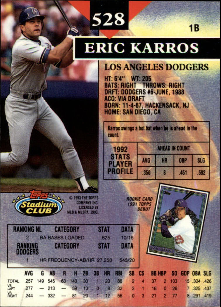 1993 Stadium Club #528 Eric Karros back image