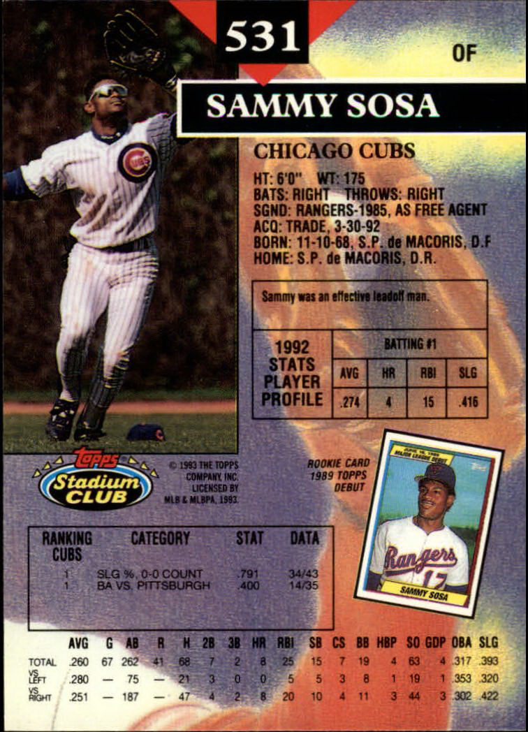 1993 Stadium Club #531 Sammy Sosa back image