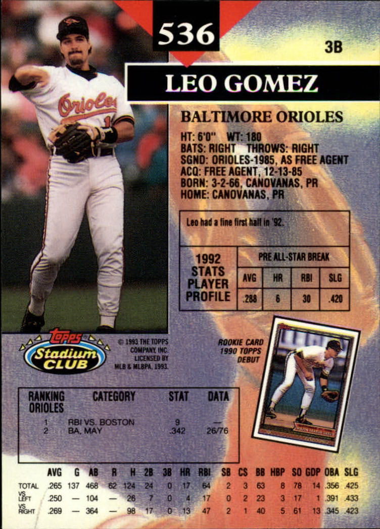 1993 Stadium Club #536 Leo Gomez back image