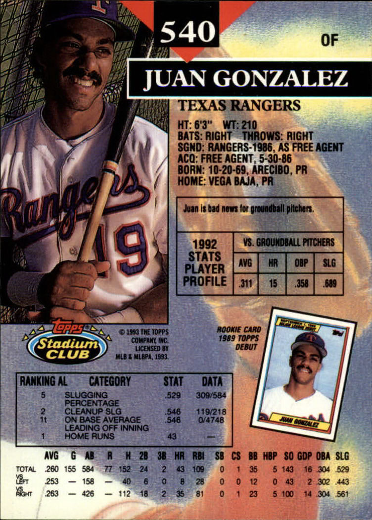 1993 Stadium Club #540 Juan Gonzalez back image
