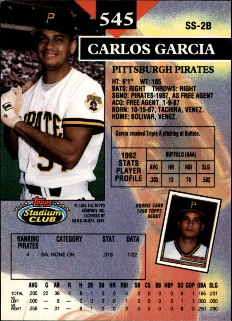 1993 Stadium Club #545 Carlos Garcia back image