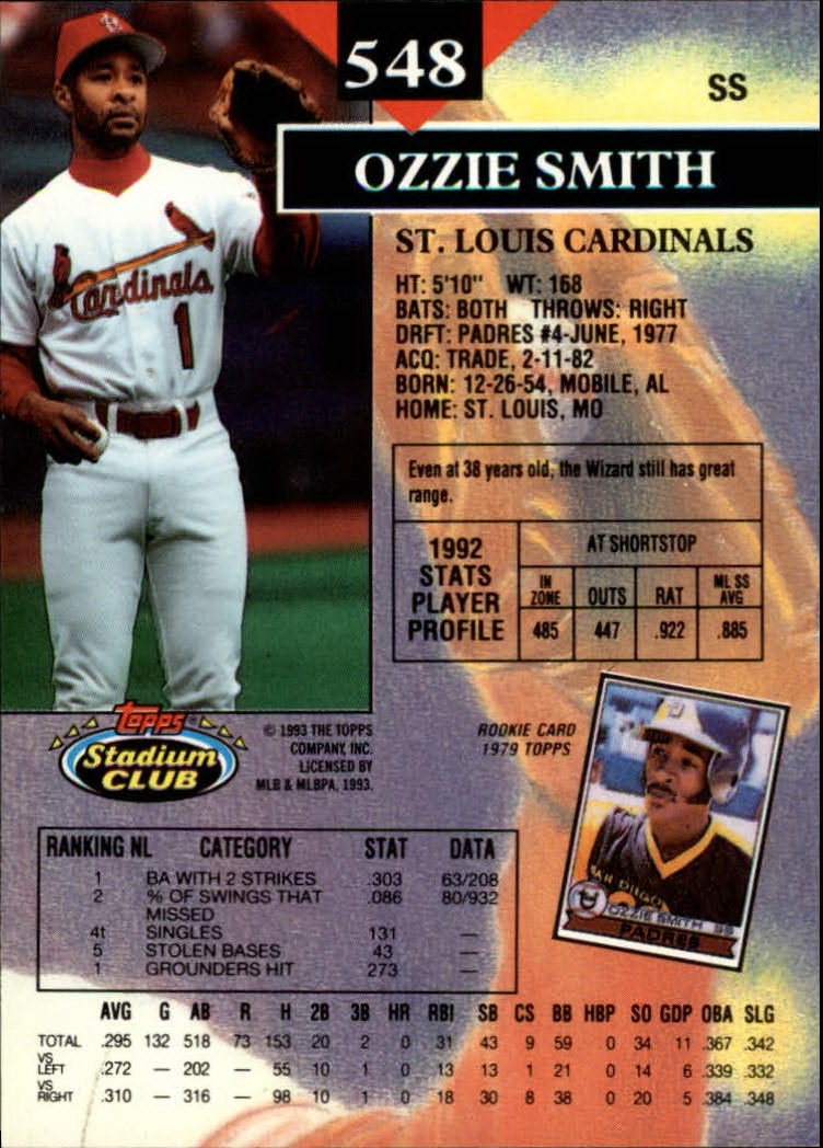 1993 Stadium Club #548 Ozzie Smith back image