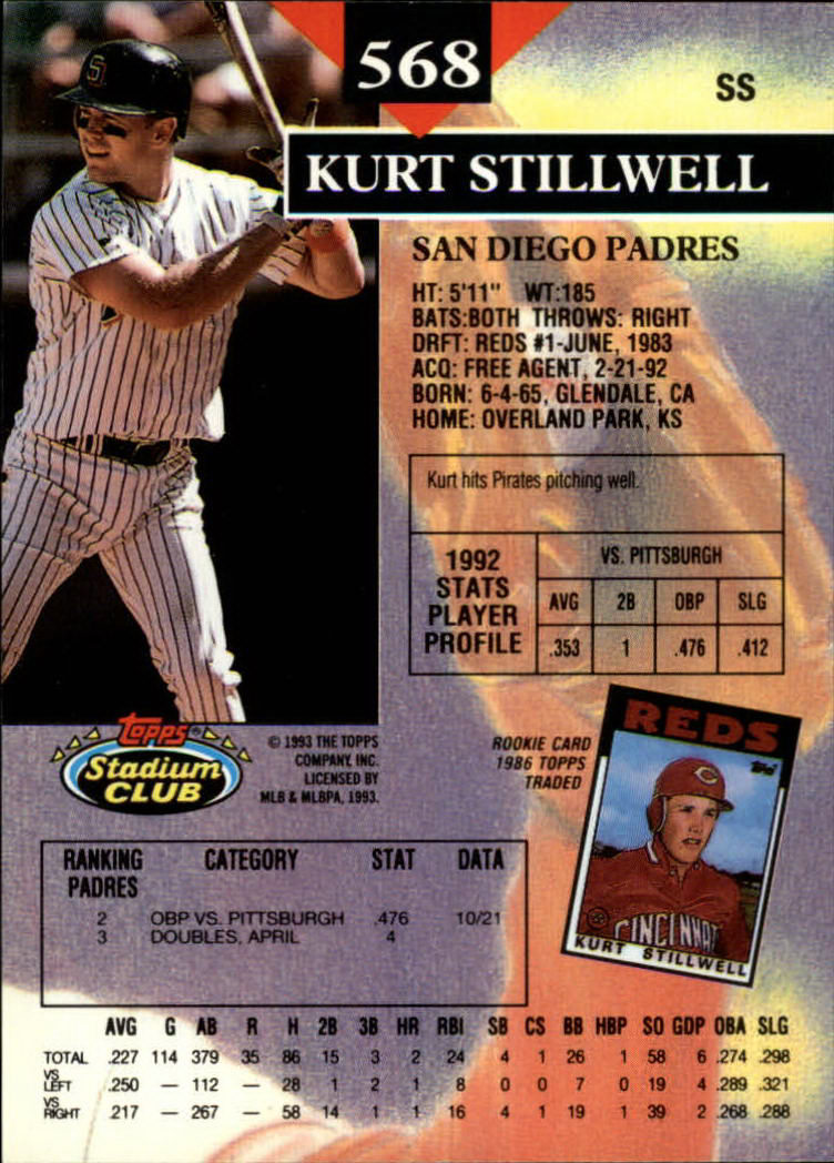 1993 Stadium Club #568 Kurt Stillwell back image