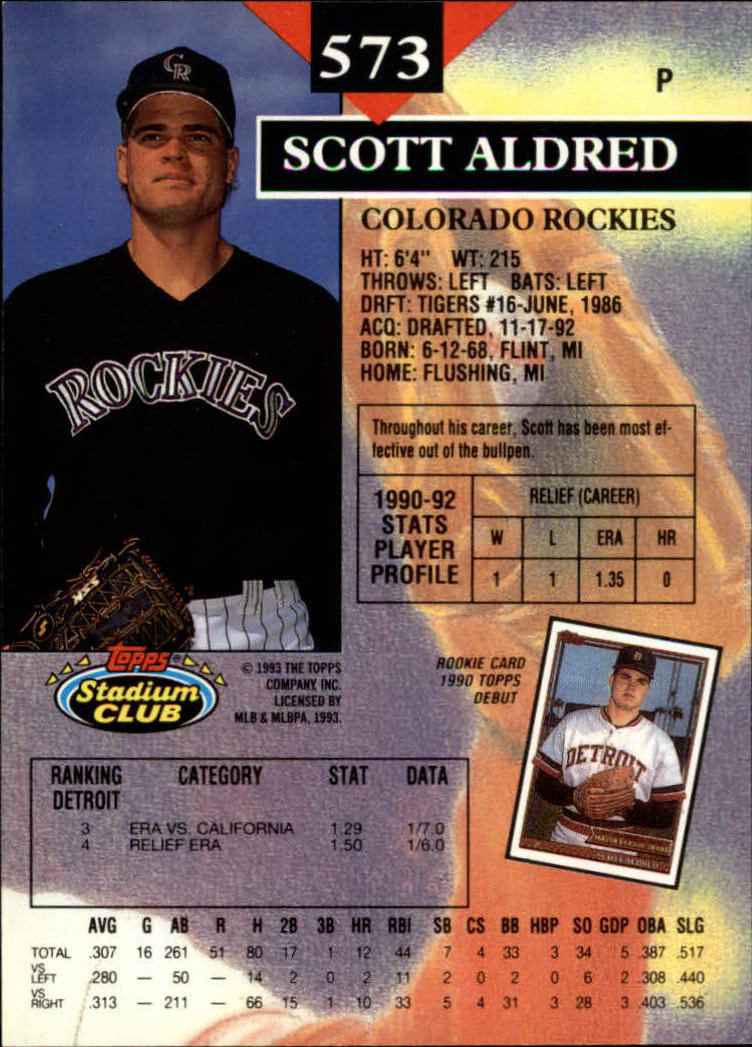 1993 Stadium Club #573 Scott Aldred back image