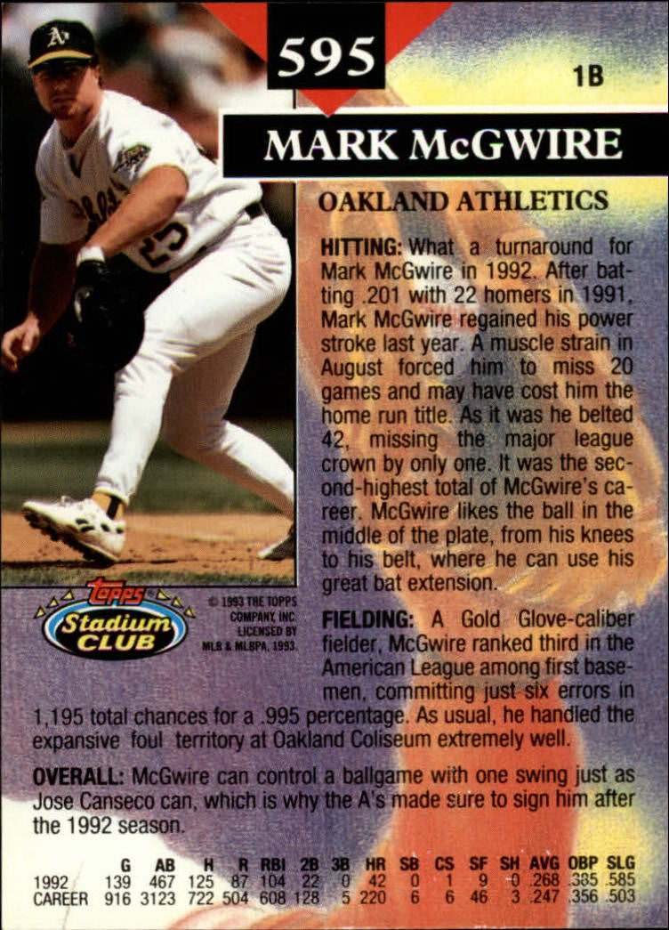 1993 Stadium Club #595 Mark McGwire MC back image