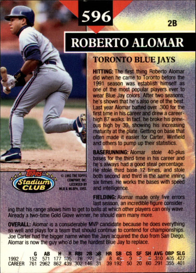 1993 Stadium Club #596 Roberto Alomar MC back image
