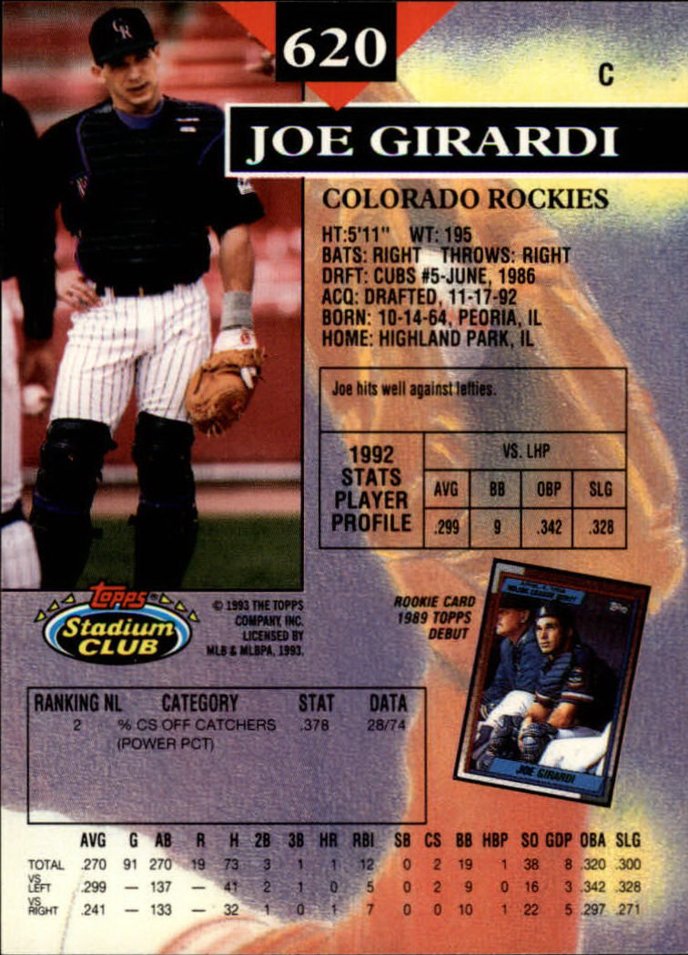 1993 Stadium Club #620 Joe Girardi back image