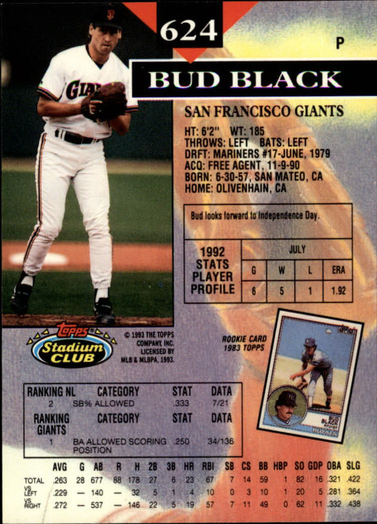 1993 Stadium Club #624 Bud Black back image