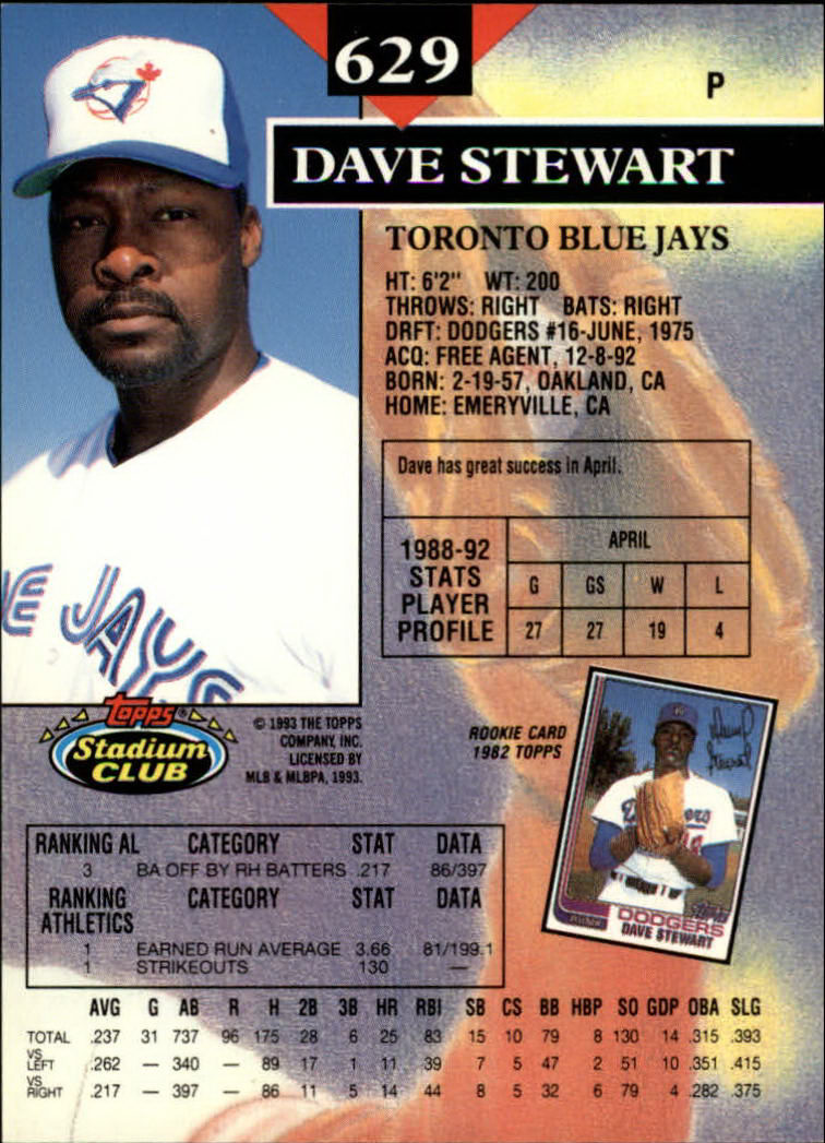 1993 Stadium Club #629 Dave Stewart back image