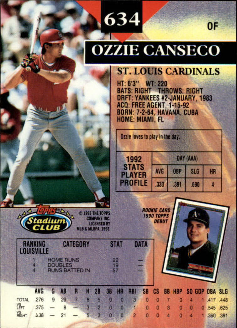 1993 Stadium Club #634 Ozzie Canseco back image