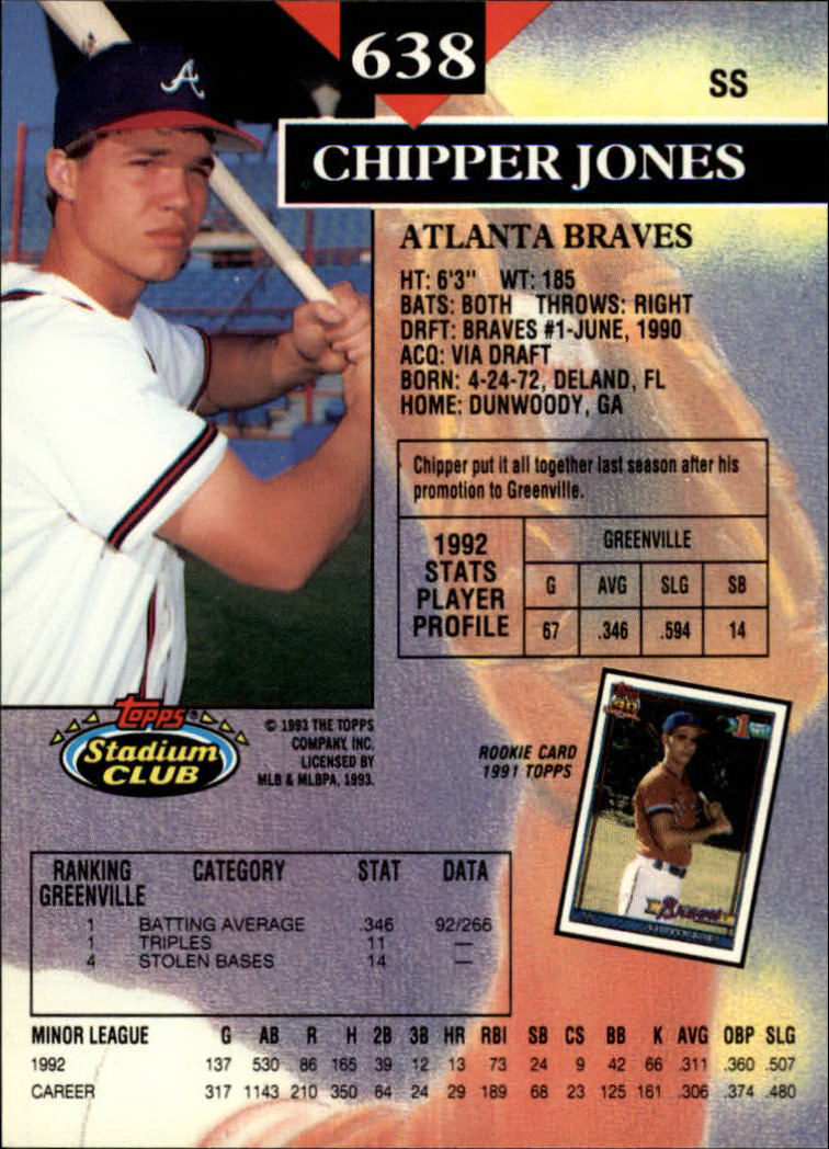 1993 Stadium Club #638 Chipper Jones back image