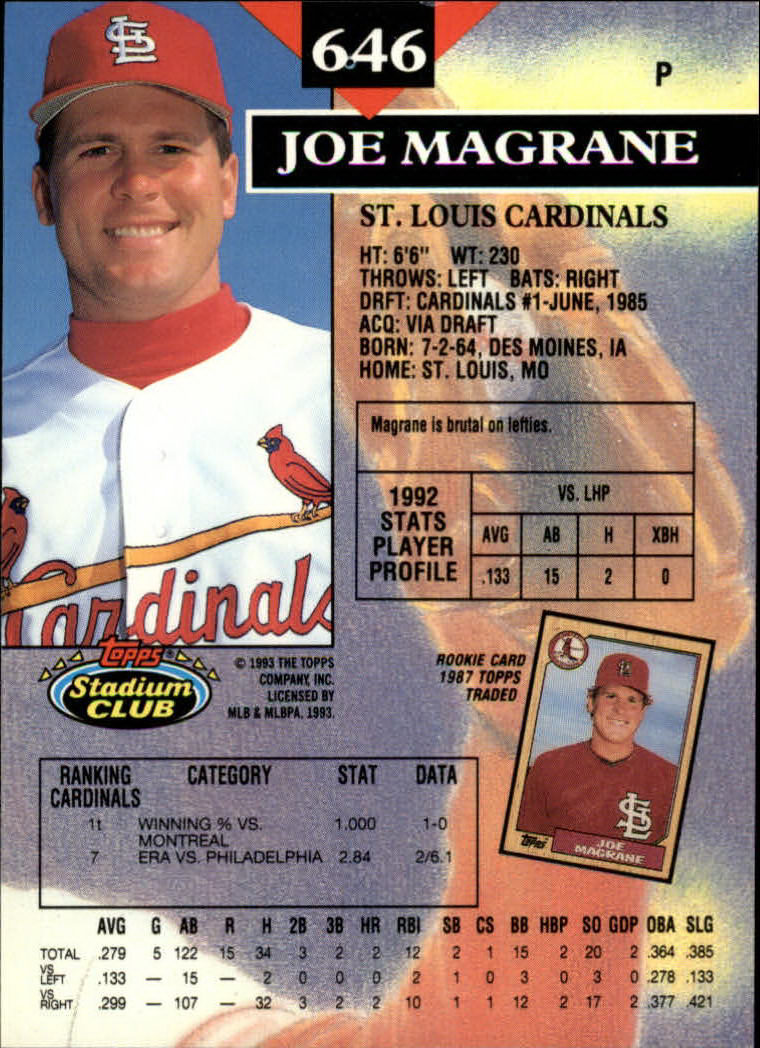 1993 Stadium Club #646 Joe Magrane back image
