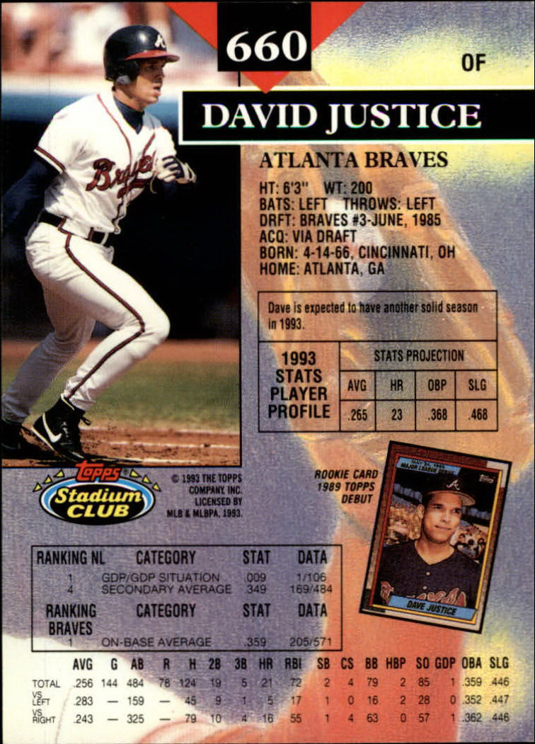 1993 Stadium Club #660 David Justice back image